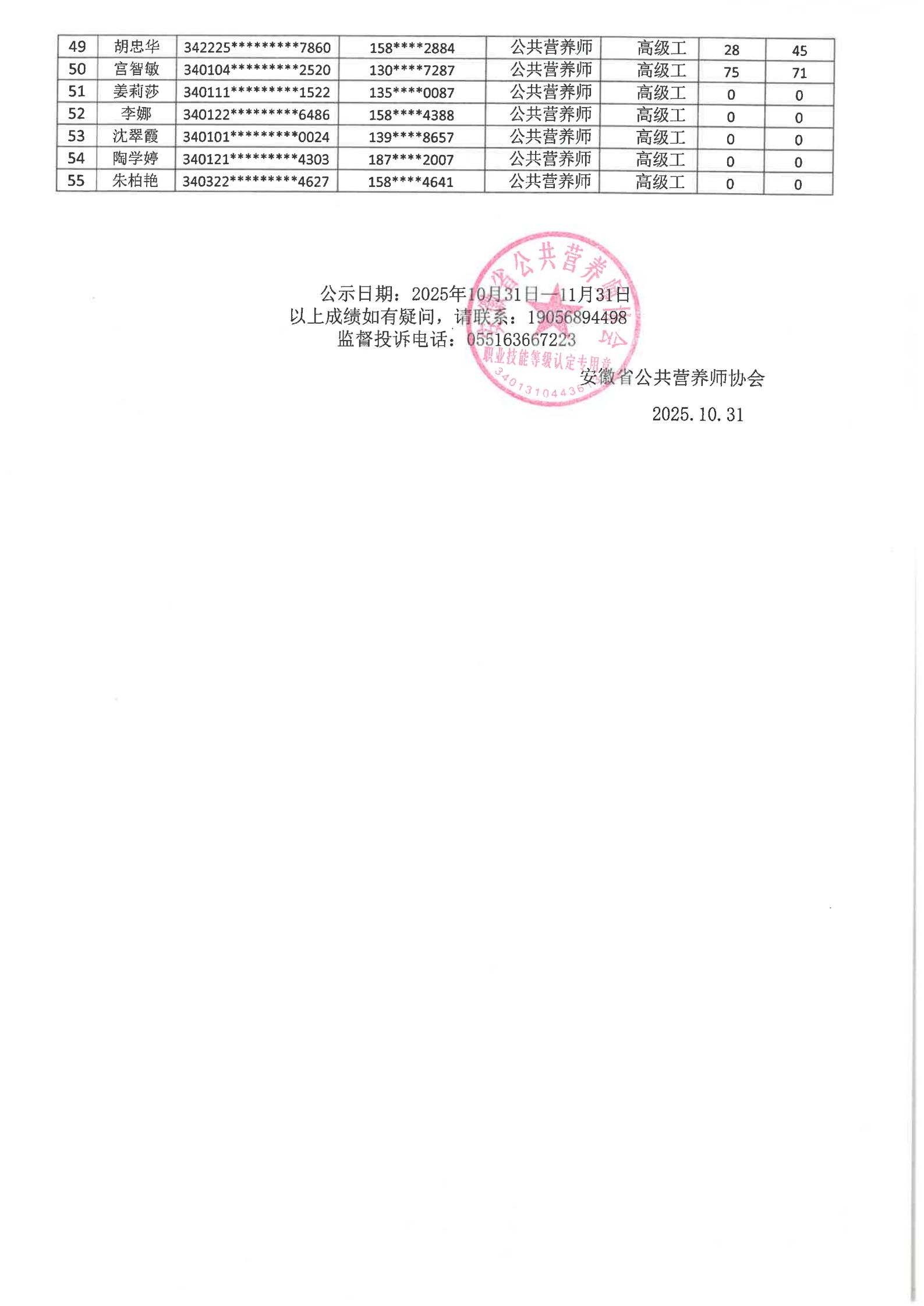 安徽省公共营养师协会2025.10.20批次公共营养师成绩公示(图2)