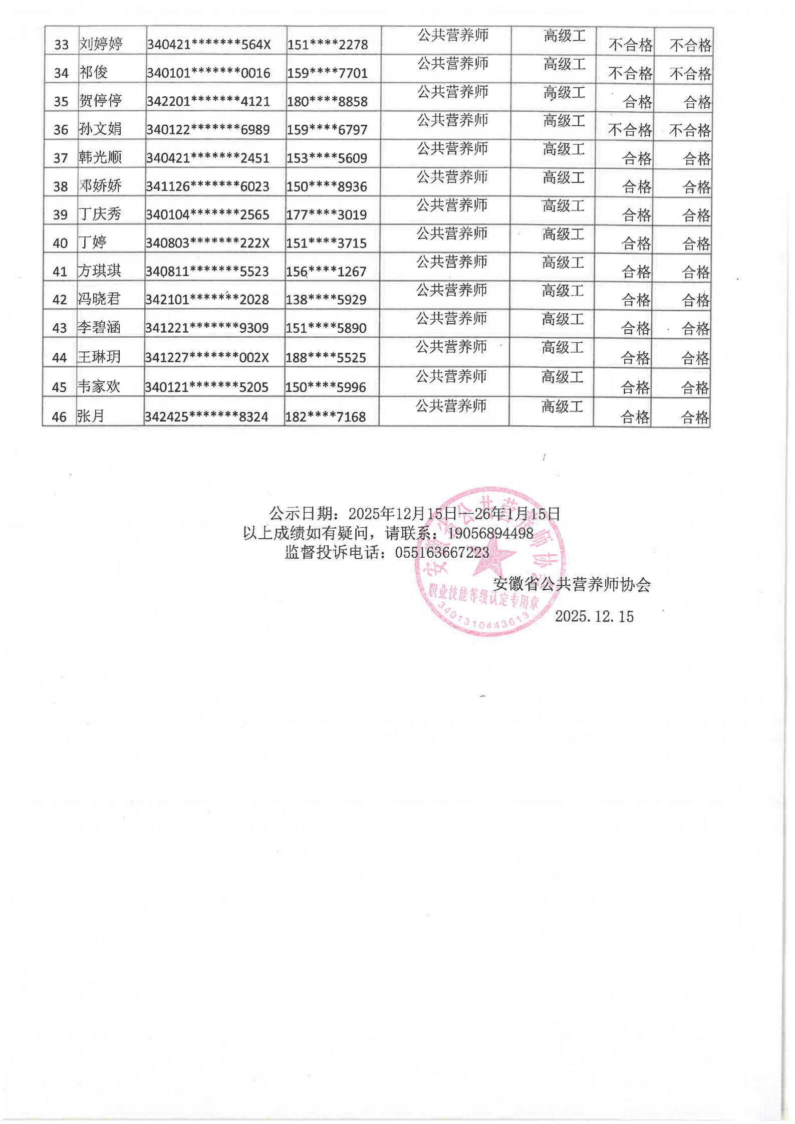 安徽省公共营养师协会2025.11.30批次公共营养师成绩公示(图2)