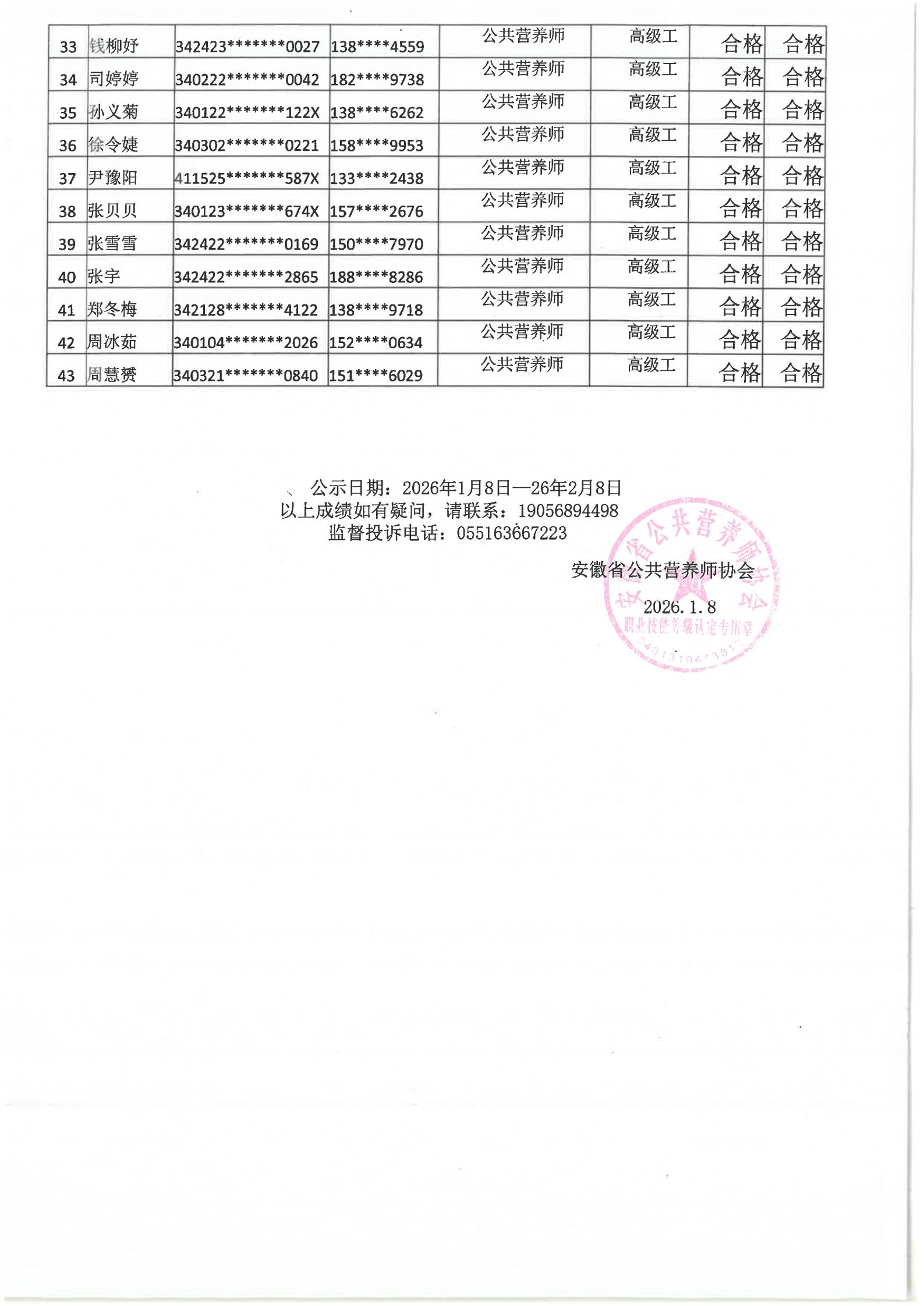安徽省公共营养师协会2025.12.28批次公共营养师成绩公示(图2)