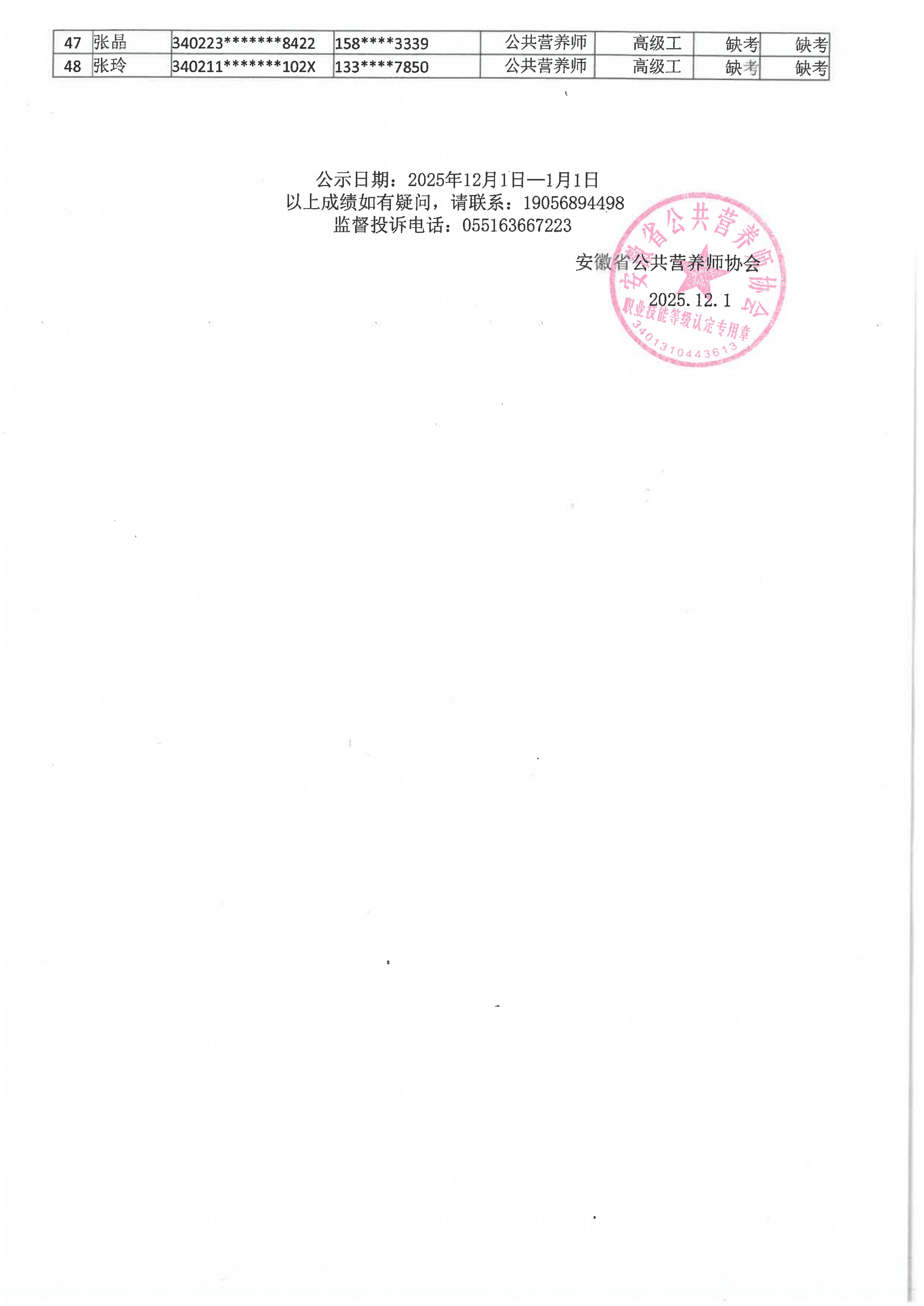 安徽省公共营养师协会2025.11.6批次公共营养师成绩公示(图2)